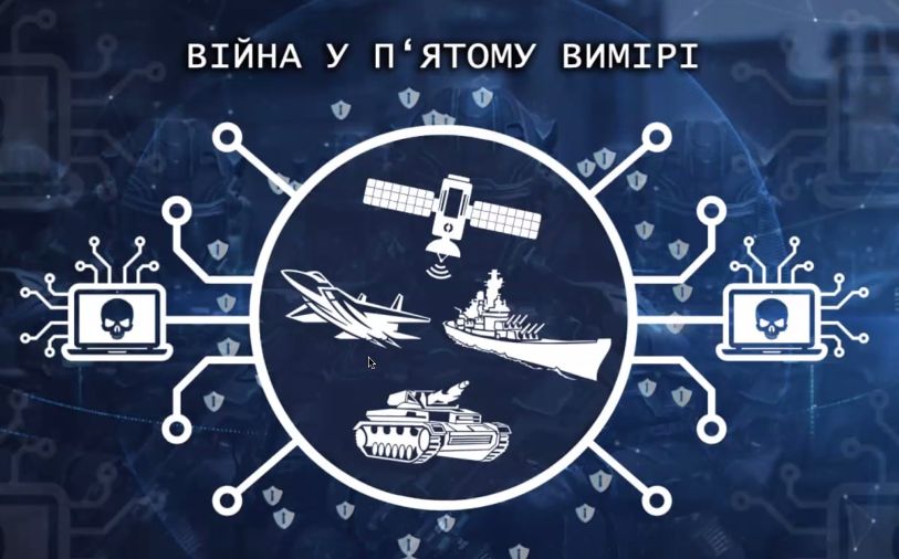 Чому це цікаво